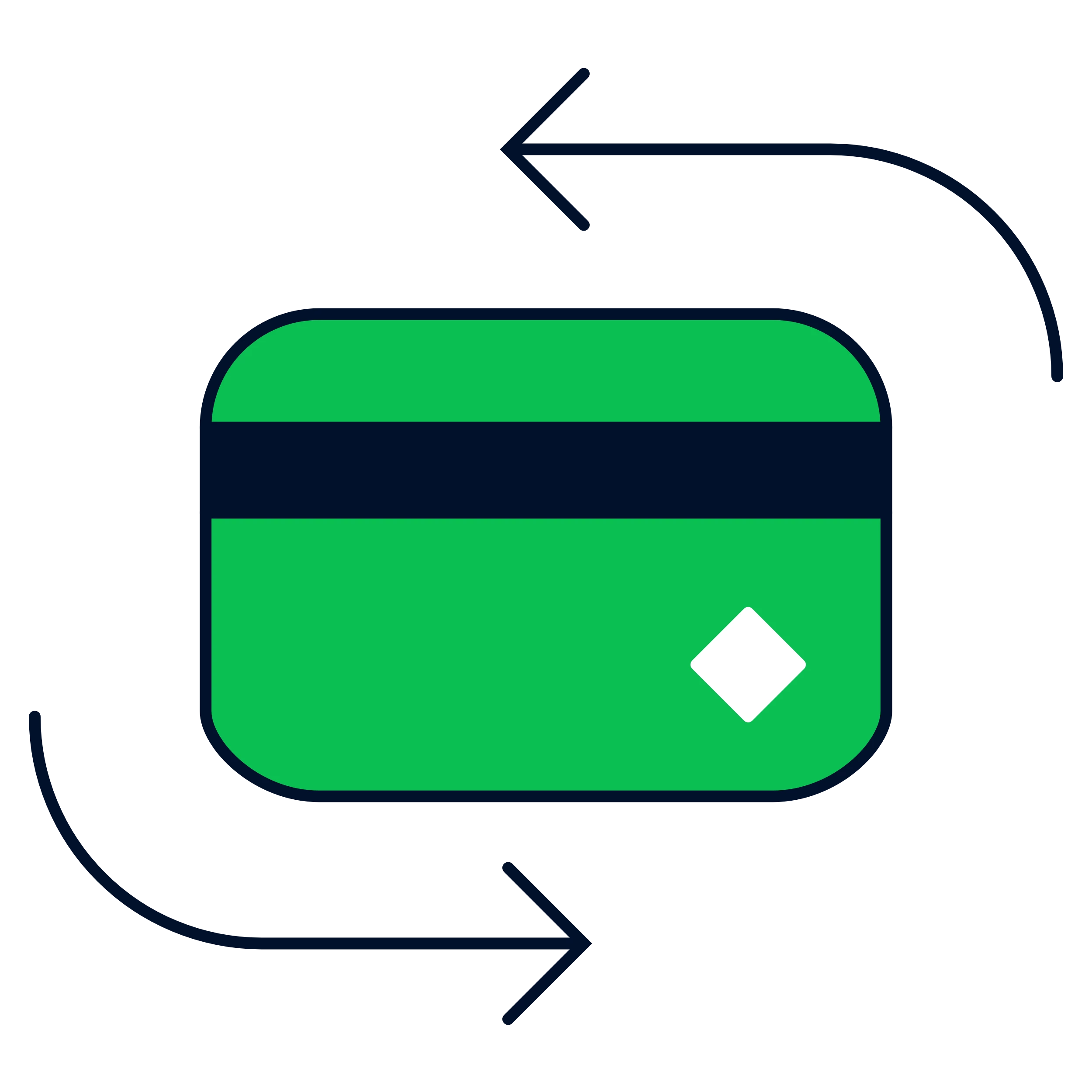 refunds and returns refunds and returns